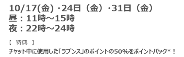 開催日時と50%をポイントバック
